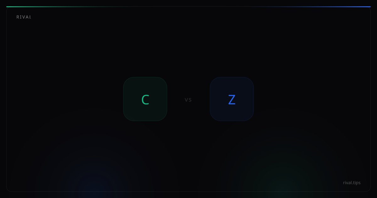 ChatGPT-4o (March 2025) vs Z.AI: GLM 4.6: Which Is Better?